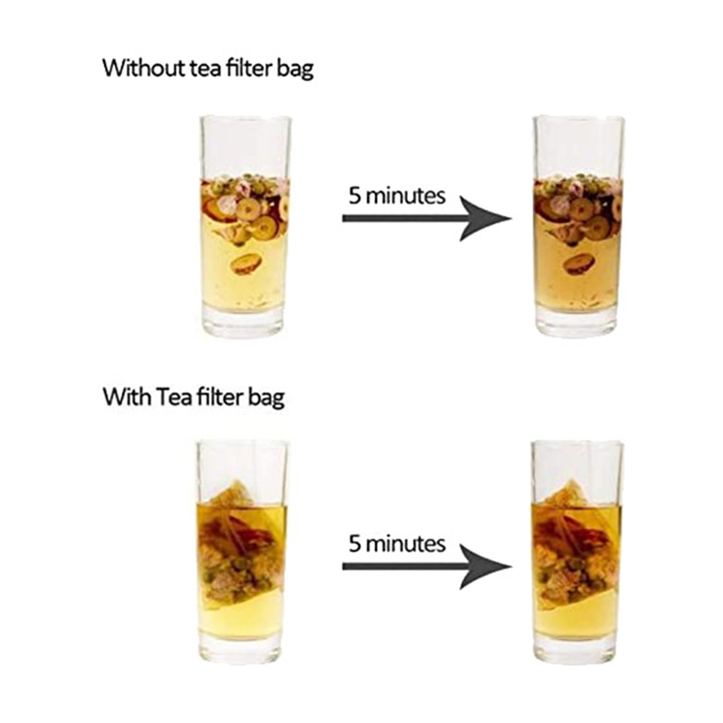 AT19-6000 Pack theefilterzakke - Coffee Tea And Leaf recensie en prijs