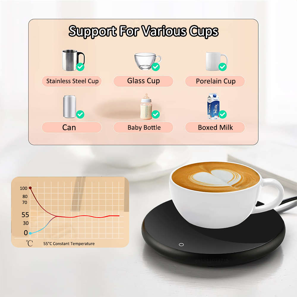 Mok Warmer USB Koffiekopje Ver - Coffee Tea For Me recensie en prijs