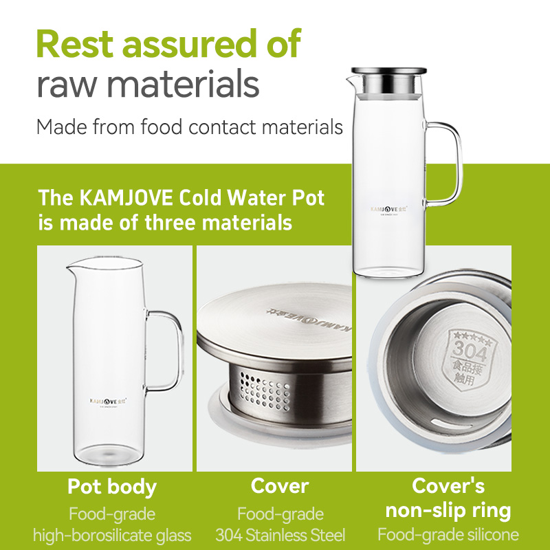 KAMJOVE 1.2L Transparante Glaz - Tea Coffee Pot Set recensie en prijs